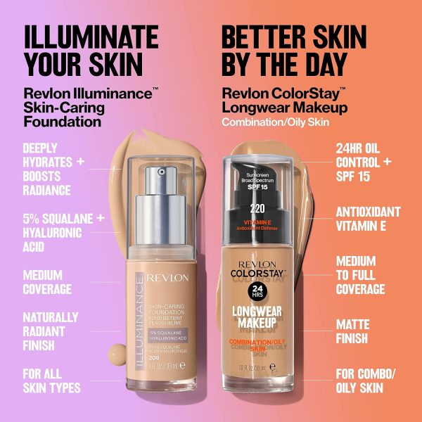 Revlon ColorStay Makeup Foundation für Mischhaut und ölige Haut SPF15#150 Buff 30ml (1er Pack) 9