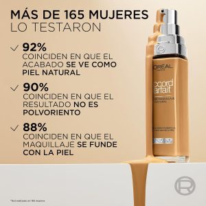 L'Oréal Paris - Flüssige Foundation – Feuchtigkeit 24 Stunden – Formel mit Hyaluronsäure – alle Hauttypen – Farbton: Goldbeige (3.D) – Perfect Match – 30 ml 16