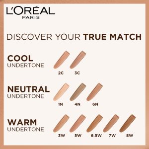 L'Oréal Paris Foundation Perfect Match, deckendes Make Up - perfekte Verschmelzung mit dem Hautton & 24h Feuchtigkeit 11