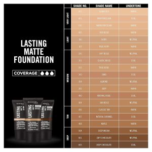 Rimmel Lasting Matte Full Coverage Light-weight Foundation 30 ml, 400 Natural Beige 30