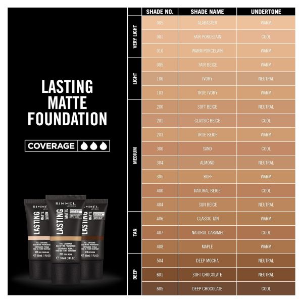 Rimmel Lasting Matte Full Coverage Light-weight Foundation 30 ml, 400 Natural Beige 11