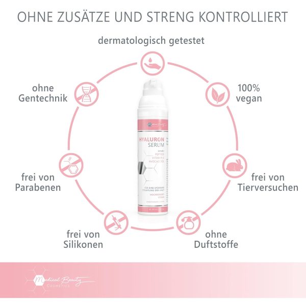 Hyaluron Serum hochdosiert 100ml - mit Anti Aging Booster Avocado-Öl, Peptiden und Vitamin E – vegane Anti-Falten Gesichtscreme für Augen, Hals und Dekolleté mit quervernetzter Hyaluronsäure 4