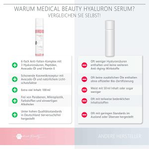 Hyaluron Serum hochdosiert 100ml - mit Anti Aging Booster Avocado-Öl, Peptiden und Vitamin E – vegane Anti-Falten Gesichtscreme für Augen, Hals und Dekolleté mit quervernetzter Hyaluronsäure 18