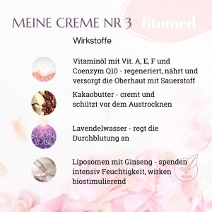 Fitomed Naturkosmetik Gesichtscreme für Trockene und Reife Haut 55g – Vegan Feuchtigkeitscreme Gesicht mit Coenzym Q10 und Vitaminen - Antifalten und Regeneration 16