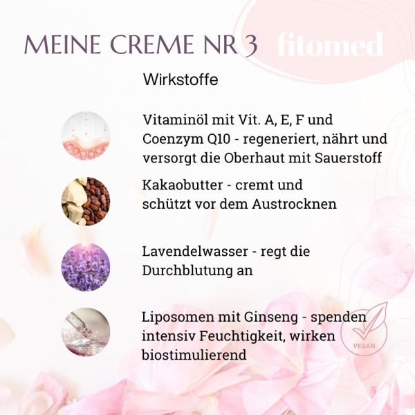 Fitomed Naturkosmetik Gesichtscreme für Trockene und Reife Haut 55g – Vegan Feuchtigkeitscreme Gesicht mit Coenzym Q10 und Vitaminen - Antifalten und Regeneration 6