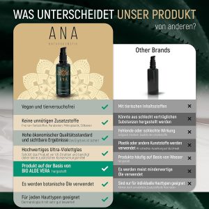 EINFÜHRUNGSPREIS - BIO Retinol Serum Hochdosiert –100ml -Vegan –Hochdosiertes Retinol + Hanfsamenöl - Strahlende, Ebenmäßige Haut – Anti Aging für das Gesicht –ANA Naturkosmetik Made in Germany 6