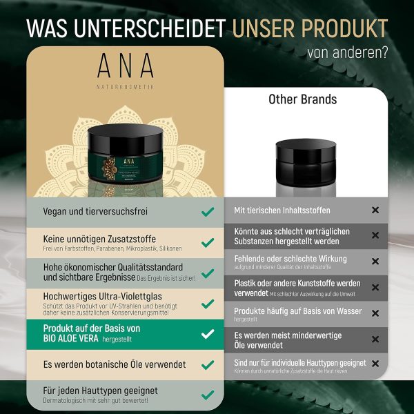 EINFÜHRUNGSPREIS- BIO Hyaluronsäure Anti-Aging Feuchtigkeitscreme 100ml - Hyaluron hochdosiert Gesicht - Hals - Anti-Falten Tages-& Nachtcreme mit Aloe Vera&Hanföl – ANA Naturkosmetik Made in Germany 2