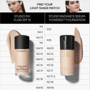 MAC Make-up Foundation, ideal für Erwachsene, Unisex 9