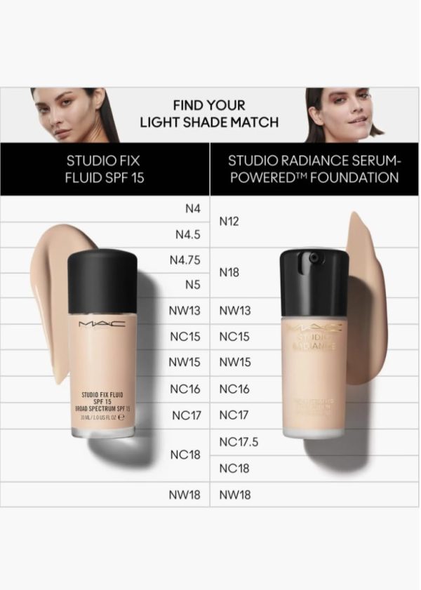 MAC Make-up Foundation, ideal für Erwachsene, Unisex 4